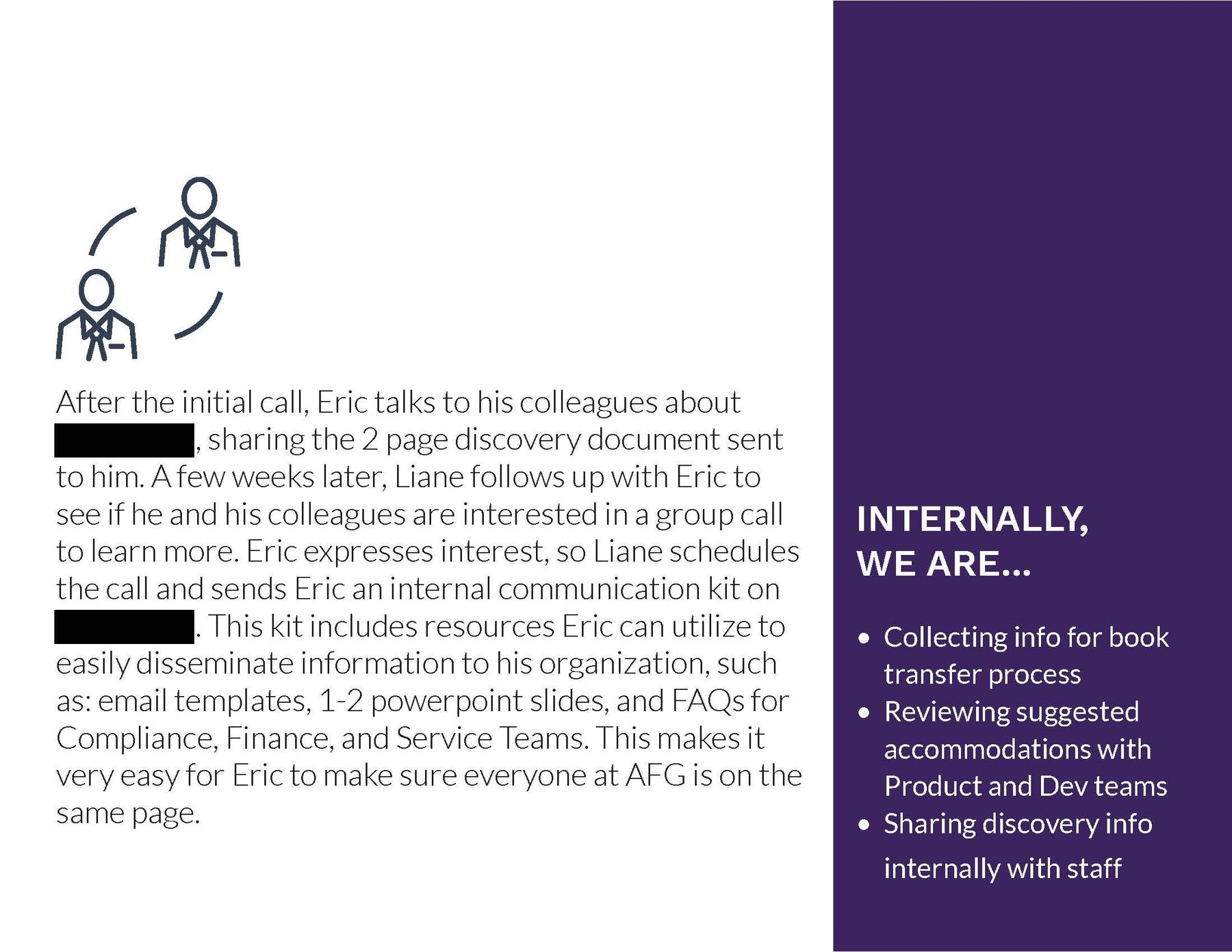 Storyboard narrative of client experience
