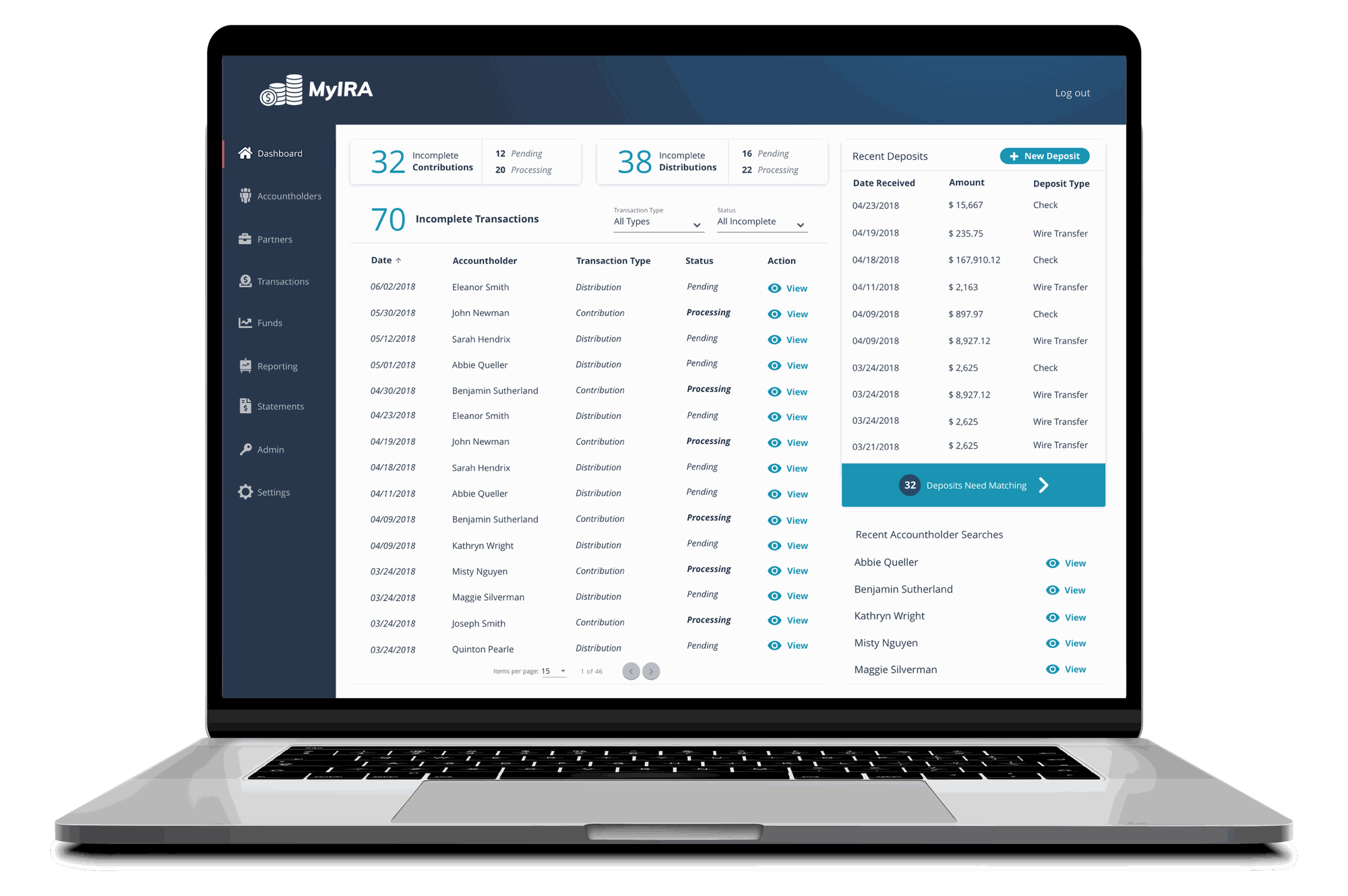 Operations team dashboard focused on transaction monitoring